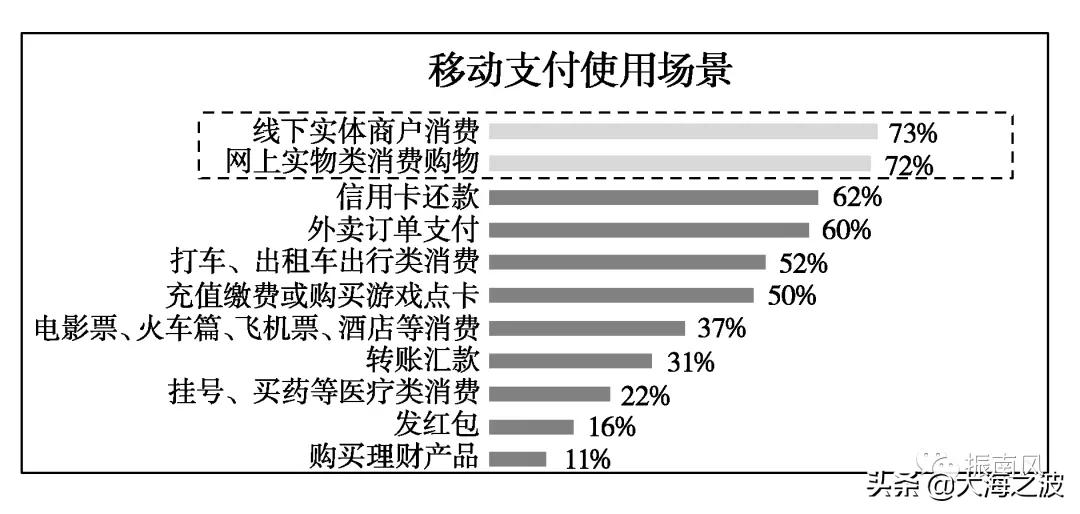 高考每日一练18,高考二轮复习资料信息卷
