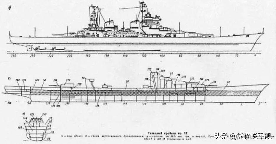 9门460mm主炮战列舰,三门460口径大和号主炮