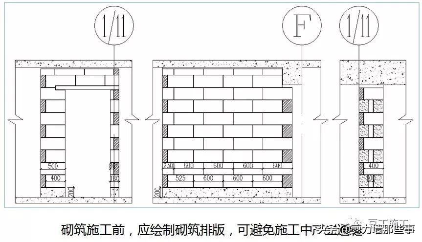 监理检查的基本知识,工程第三方评估监理需要做什么