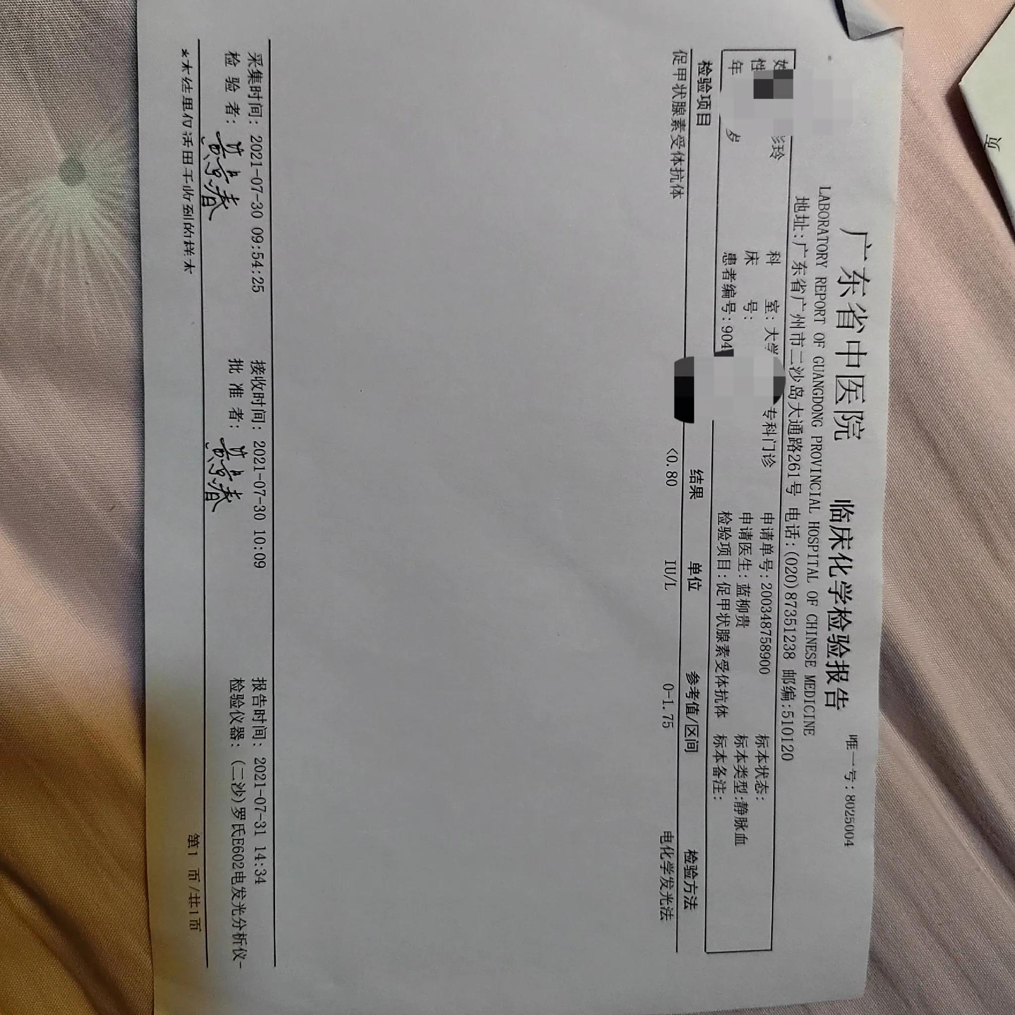 在治疗原发性甲亢的道路上给我带来的改变