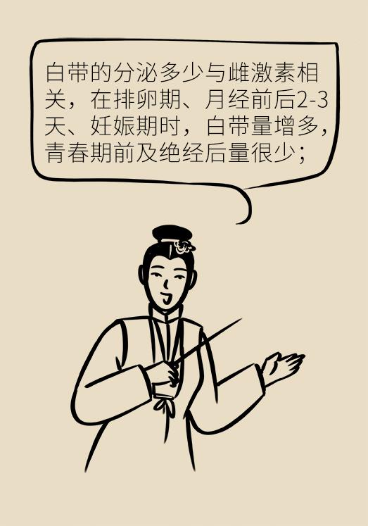 这个问题每个女生都有，知道预防是关键！