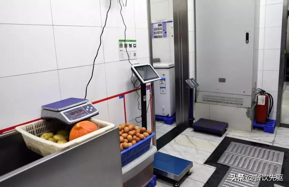 厨房的六常管理是什么,最新厨房管理方法