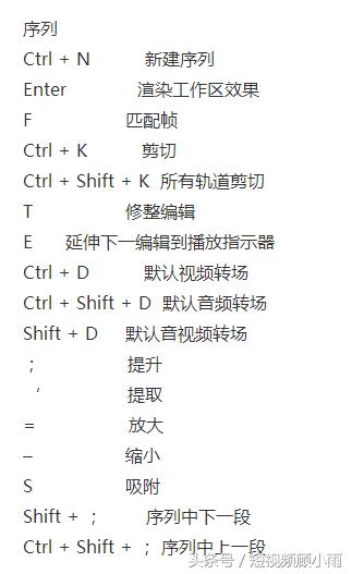pr剪辑快捷键速记小技巧,pr剪辑快捷键设置方法