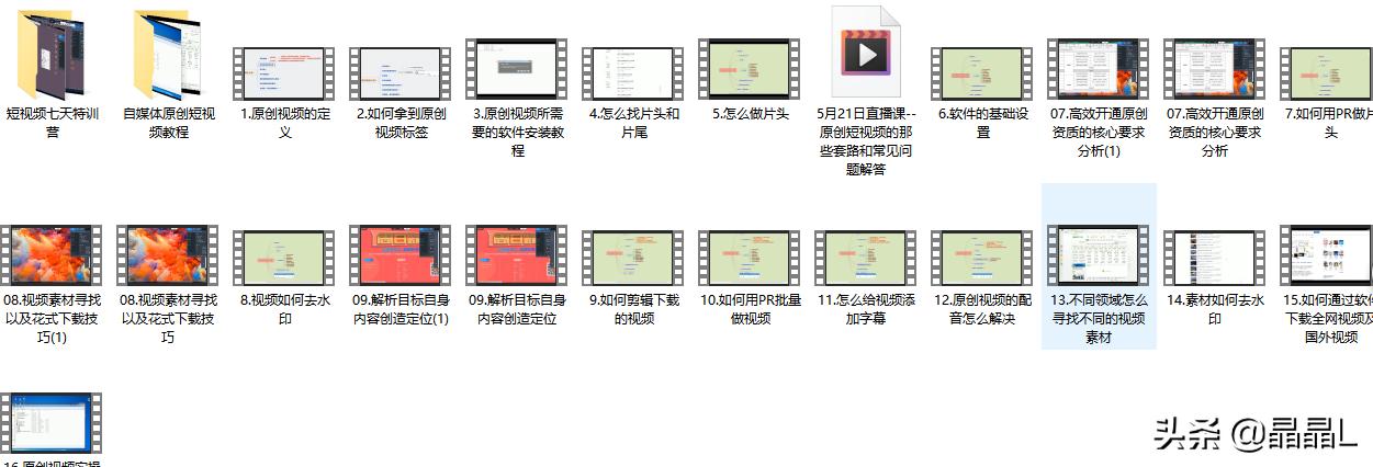 自媒体都有哪些频道,自媒体有哪些频道