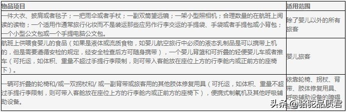 骆驼旅游路线,骆驼出行