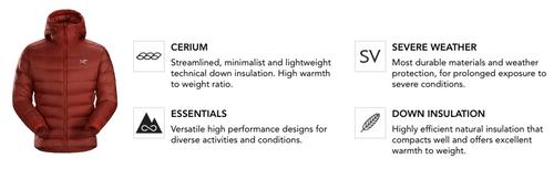 始祖鸟莆田顶级版本户外评测,arcteryx始祖鸟什么档次