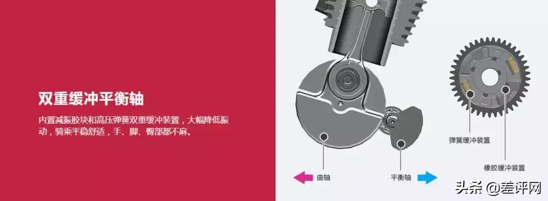 本田铃木豪爵到底哪个车更好,豪爵和本田哪一个更值得买