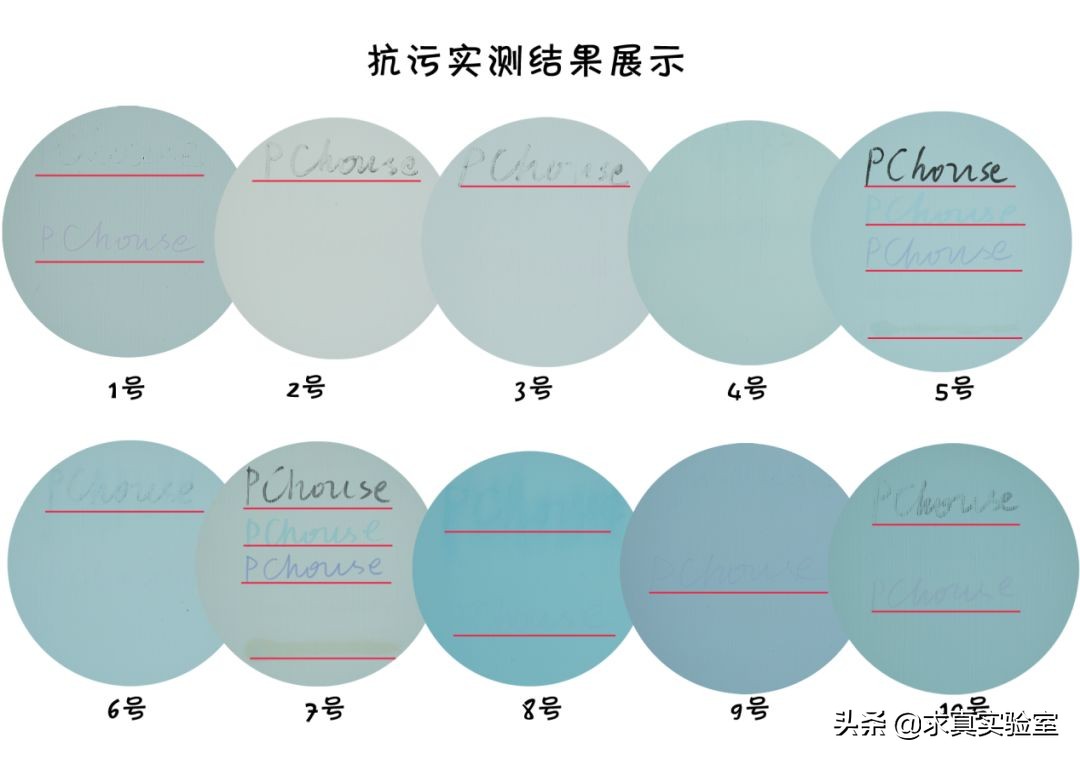 最受欢迎的3种儿童漆,儿童漆抗污测评