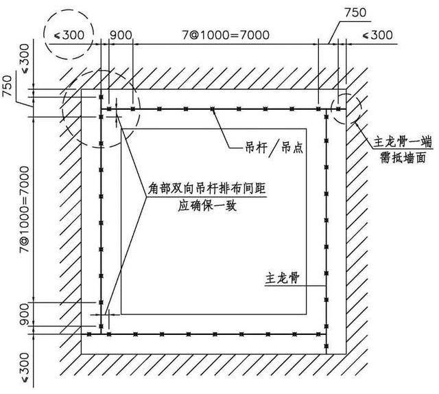 轻钢龙骨石膏板吊顶教程详细步骤,家装吊顶用轻钢龙骨制作过程