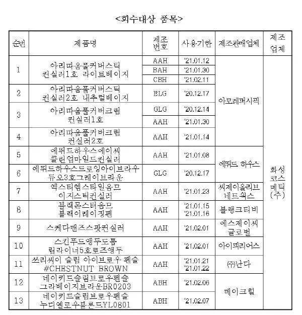 韩国爱茉莉有毒化妆品,爱丽小屋化妆品和护肤品
