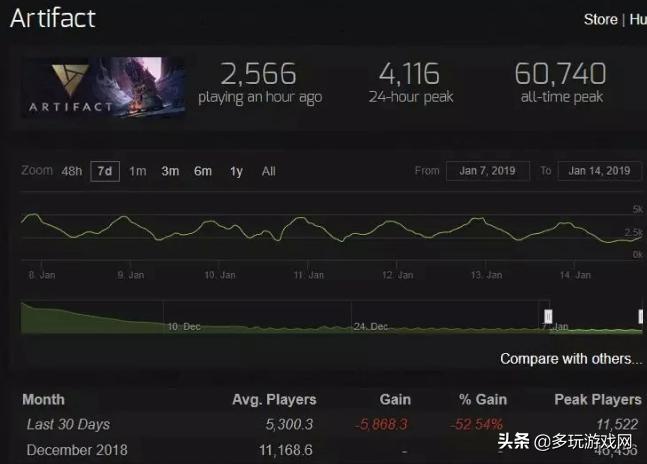 v社出的有哪些游戏,v社早期游戏为什么那么恐怖