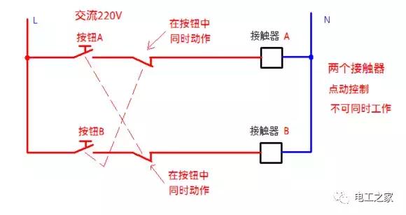 接触器点动正反转控制电路图,交流接触器控制不间断电路