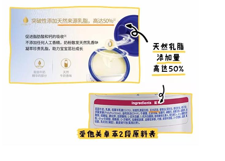 国行奶粉排行2段,国行版奶粉排行十大品牌