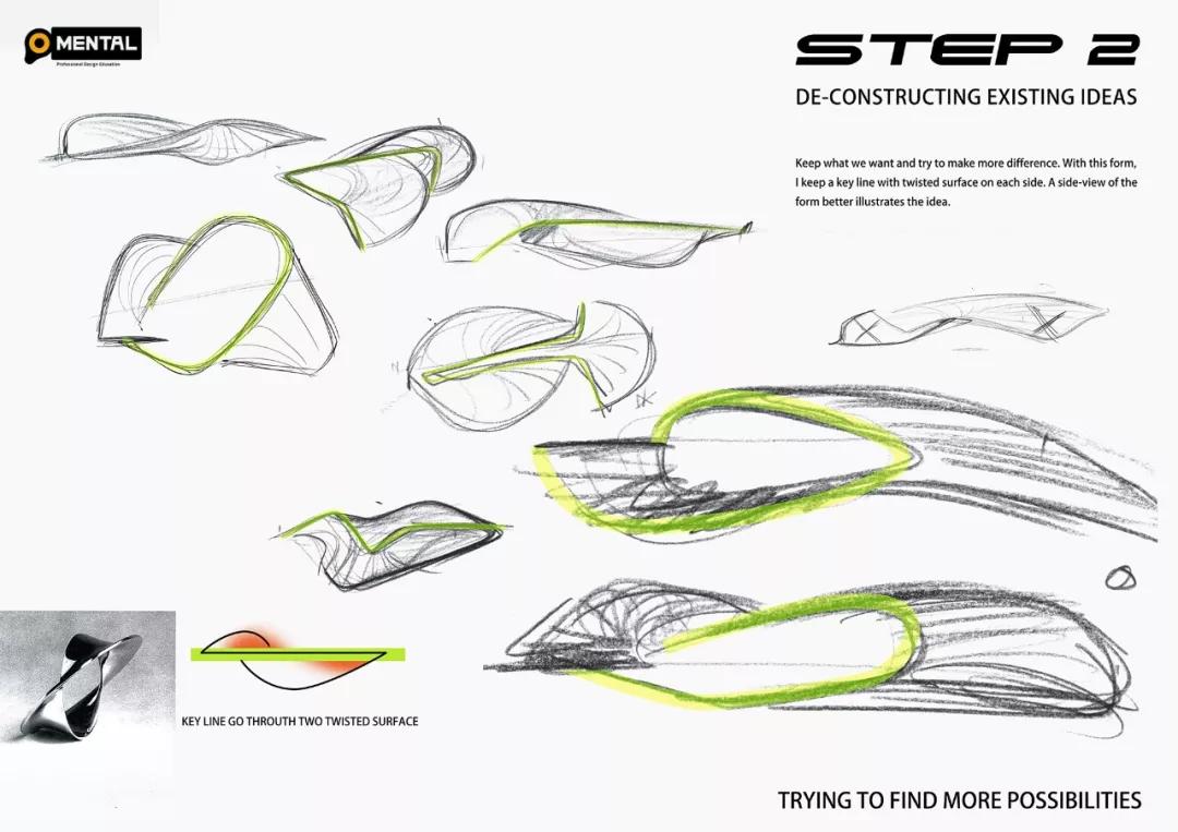 学画车的简笔画,教你两分钟学会画真车