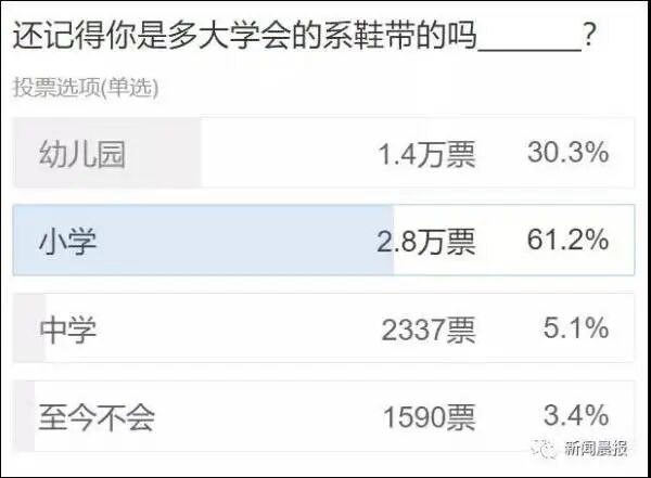 教不会小朋友系鞋带,小学生不会穿鞋带教程