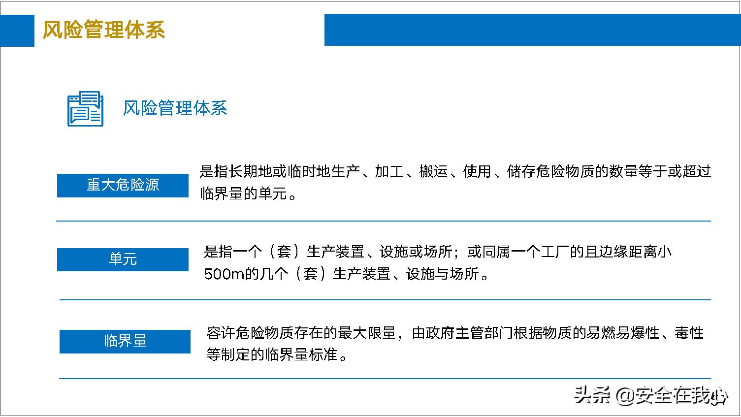 瀹夊叏绠＄悊鍏ぇ鍩烘湰瑕佺礌,瀹夊叏绠＄悊鍏ぇ鏀煴娲诲姩