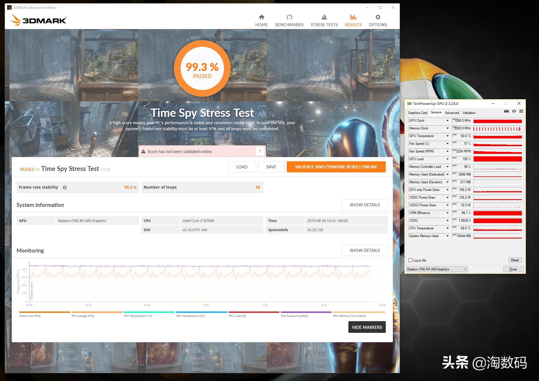 89°C警告：高温燥热一脉相承的AMD涡*公轮**版RX4808GB显示卡