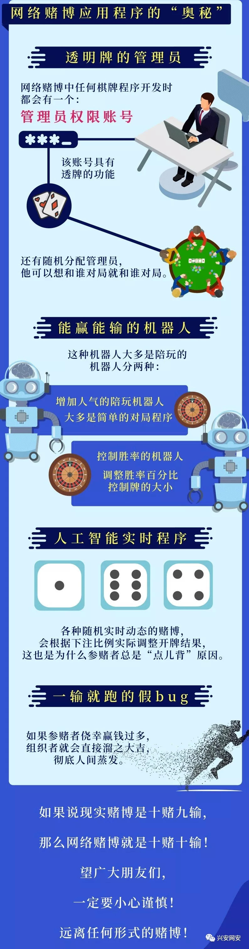 为什么去赌博,网上赌博输了好几万怎么办
