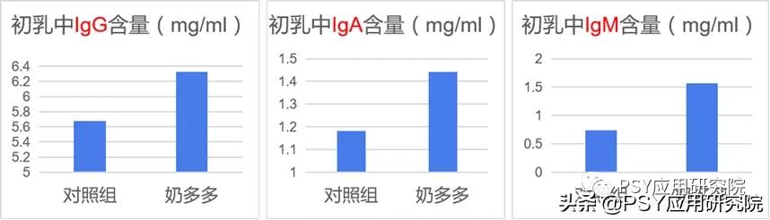 奶水要充盈才会有奶阵吗,奶水需要每次吸干净吗