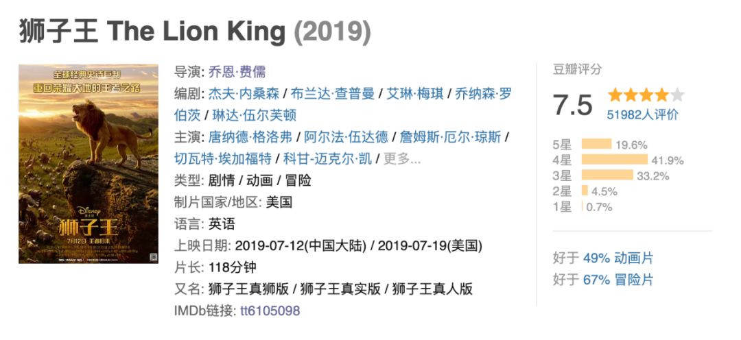 狮子王真实中文版,狮子王现实版