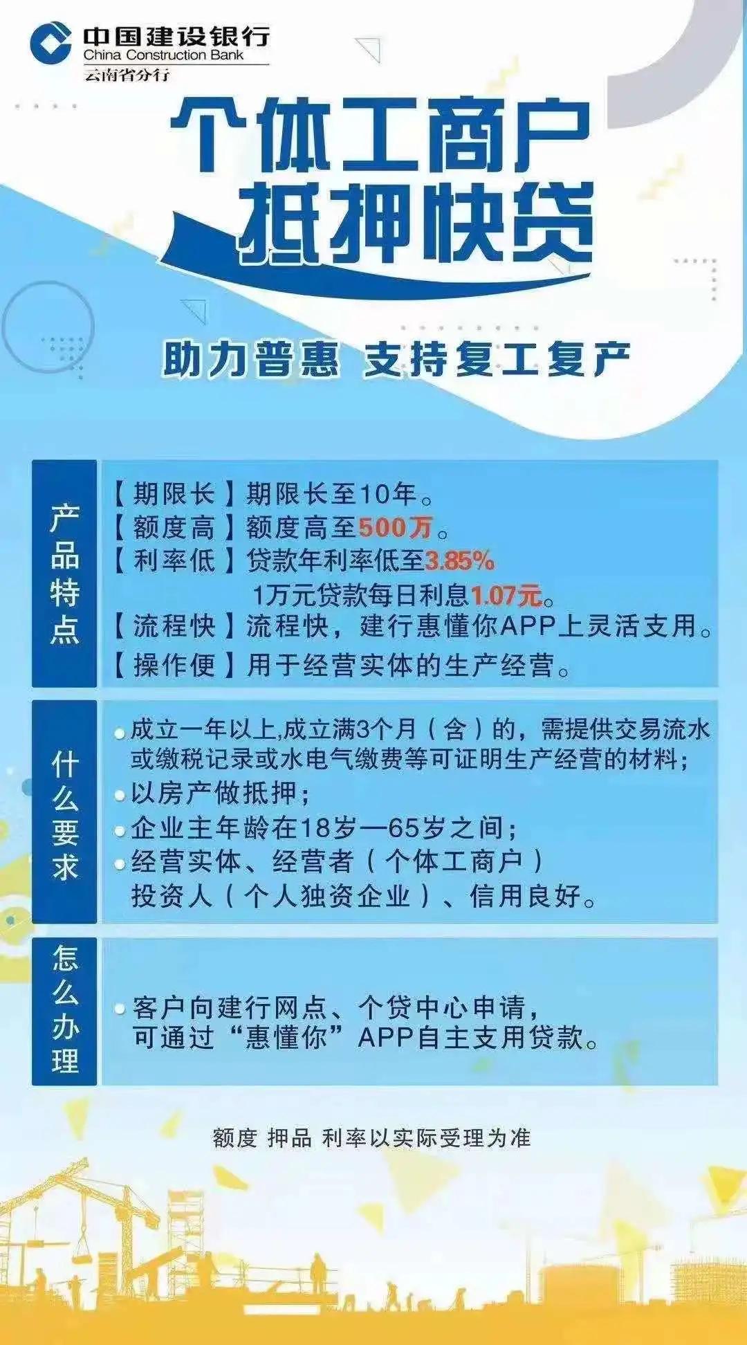 类似建行快贷随借随还,建行快贷随借随还是什么意思