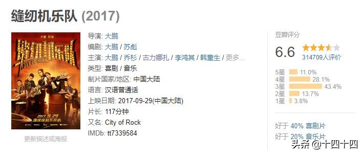 网剧鼻祖，烂片导演，在被千万人唾弃后，他又重返起点