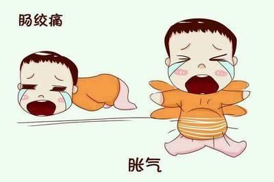 宝宝肠胃类药都有哪些牌子,治疗宝宝肠胃炎最好的偏方