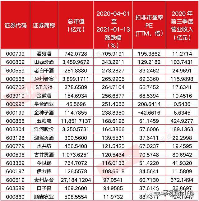 鍗冩澂涓嶉唹缁撳熬,鍗冩澂涓嶉唹鍏ㄦ枃