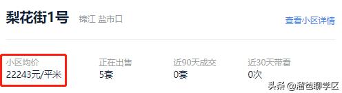 一条马路之隔房价差距大,相隔一条街房价差几倍