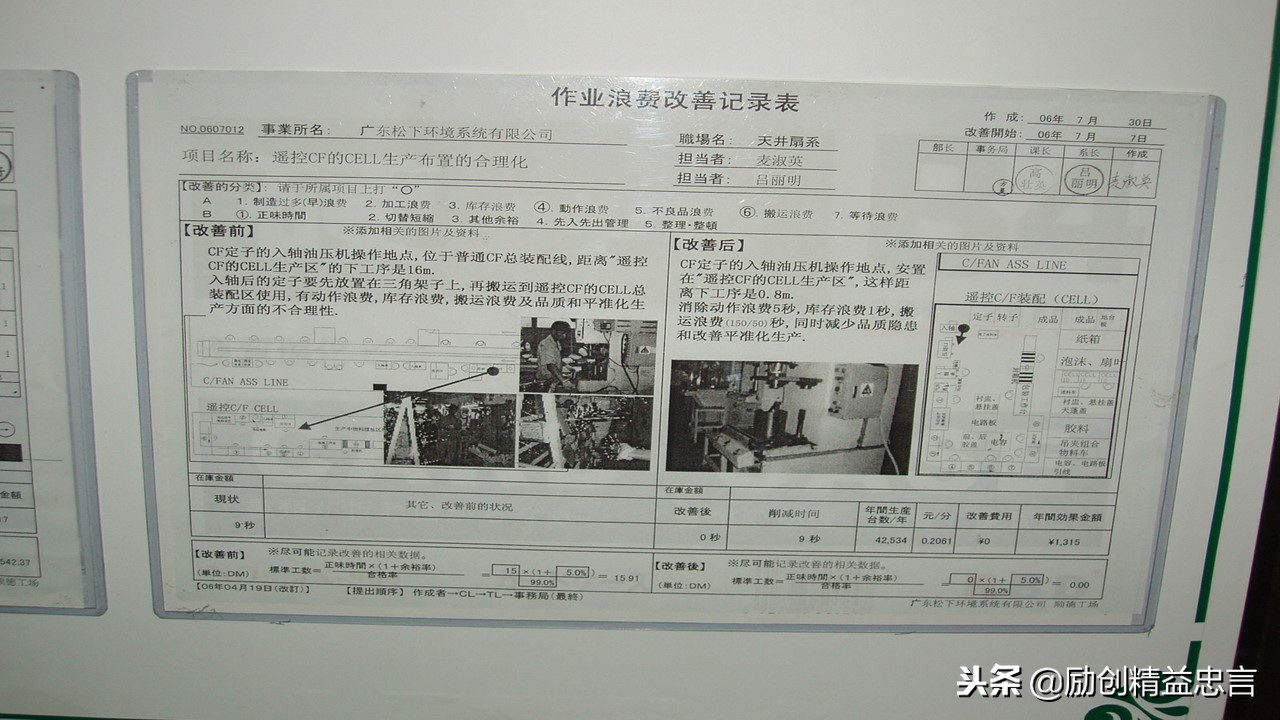 爆款课程PPT分享丨改善绝非小打小闹改善是集小善而达至臻