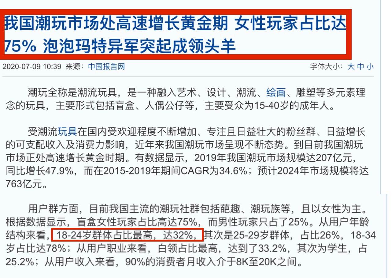 万物皆可盲盒开箱,万物皆可盲盒真人版