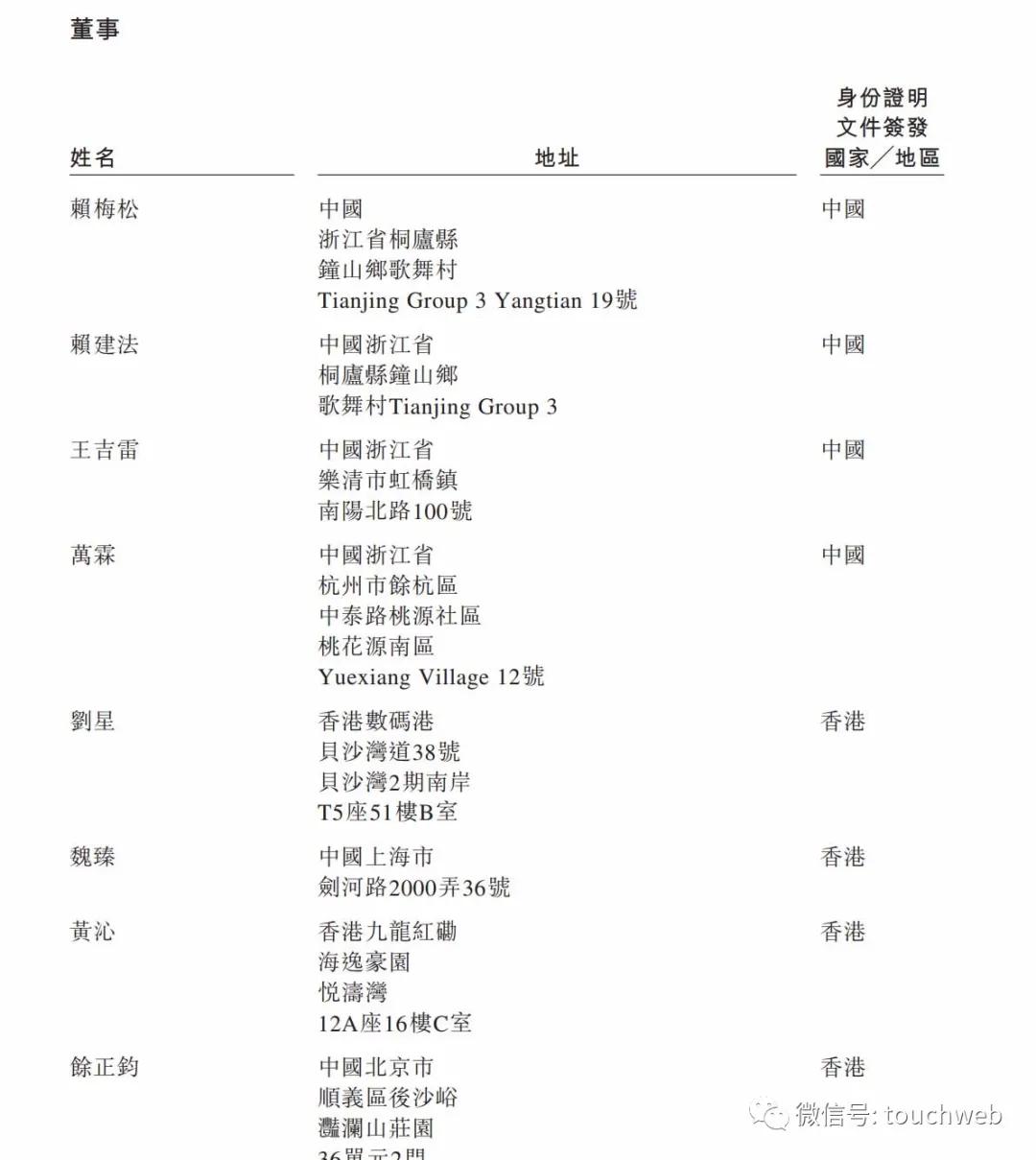 中通国内上市,中通市值有多少亿人民币