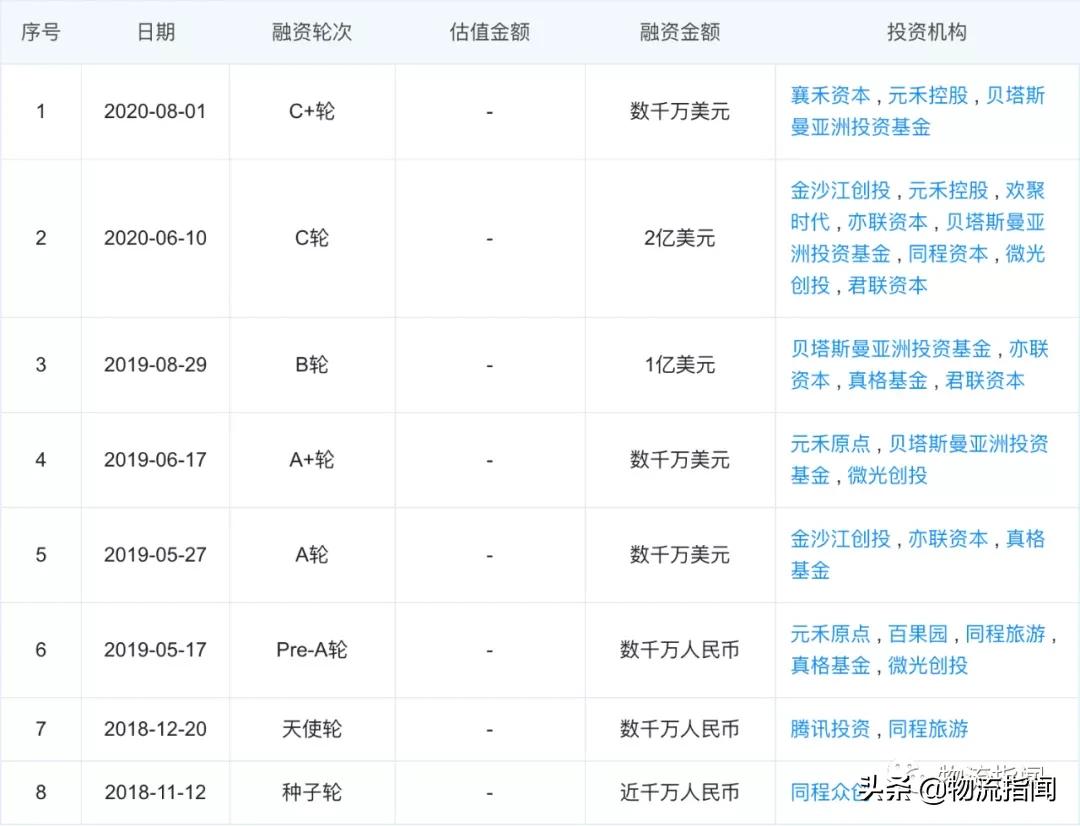 绀惧尯鍥㈣喘瑕嗙伃,鍚岀▼鐢熸椿绀惧尯鍥㈣喘鍊掗棴