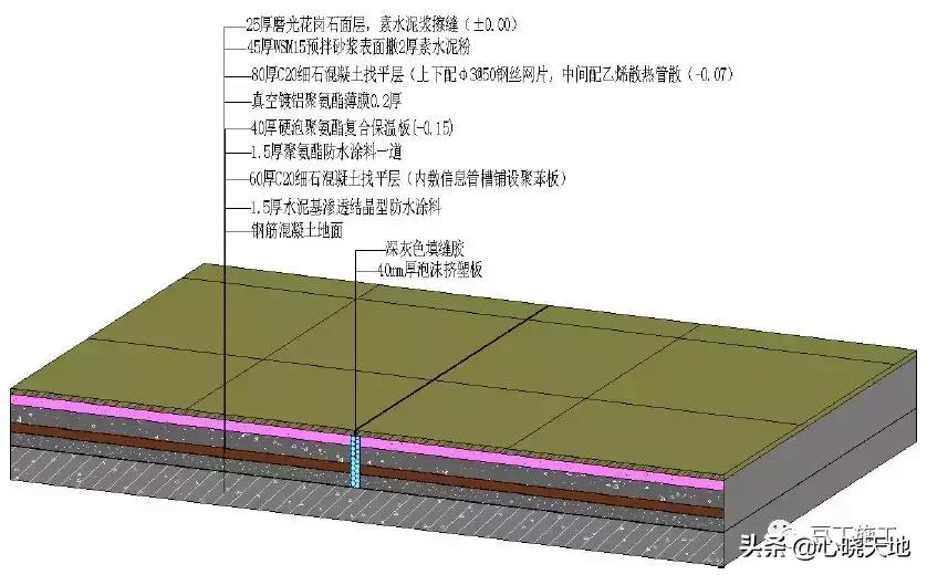 中建装饰装修工程细部做法图册,建筑工程装饰装修优秀做法