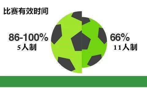 2019F5WC丨科普小课堂