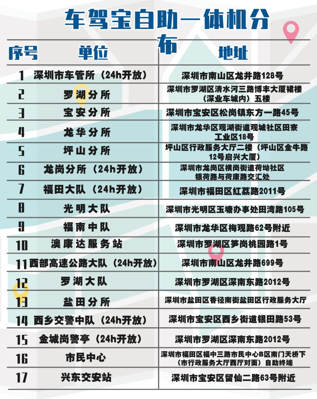 驾驶证有效期满换证需要哪些资料,驾驶证有效期满后怎么办理