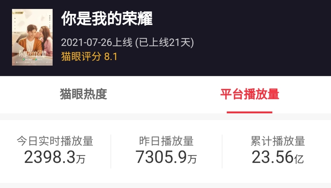 你是我的荣耀选角迪丽热巴,热巴你是我的荣耀新剧宣传