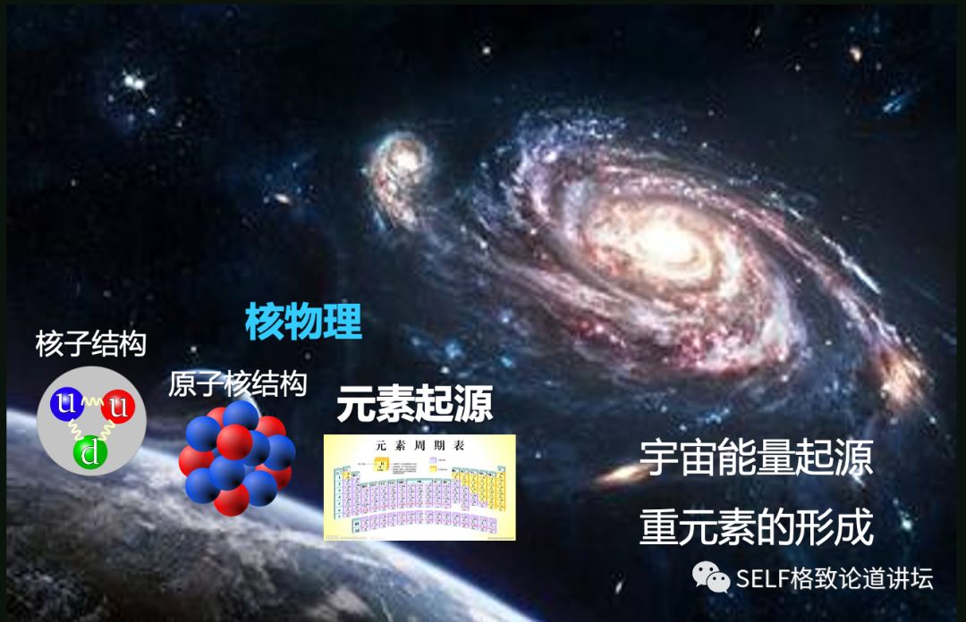 这个装置成功辅助我国两弹爆炸，现在它能治疗肿瘤