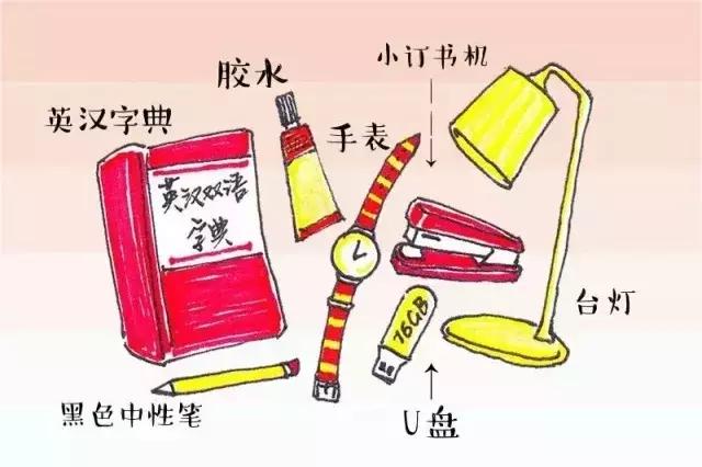 吉林化院版“萌新攻略”|准备用品篇