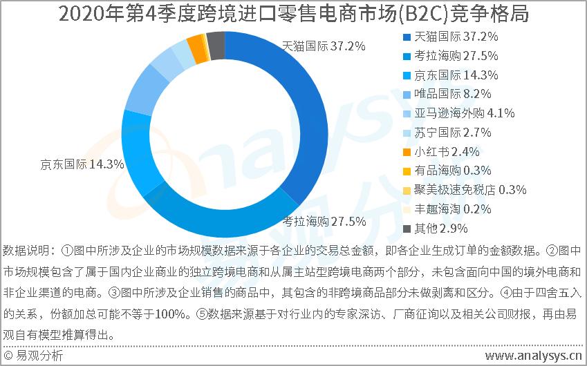 剥开的洋葱,剥开洋葱有一层膜是什么原因