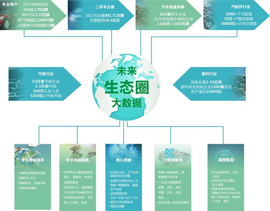 招商引资产业规划,园区招商引资项目招商策划