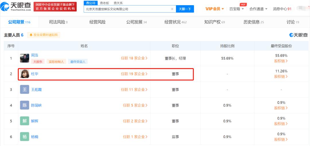 被死亡威胁vs逐梦演艺圈，华为公主们的两种命运