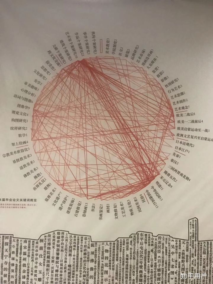 我的理想是当画家怎么实现,我的理想是当一名画家因为什么