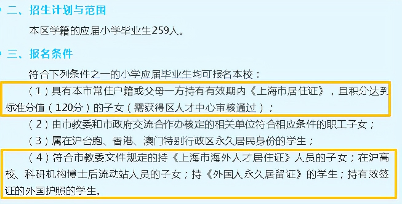 上海优质学校面向全市招生政策,上海15所特色学校2022年招生情况