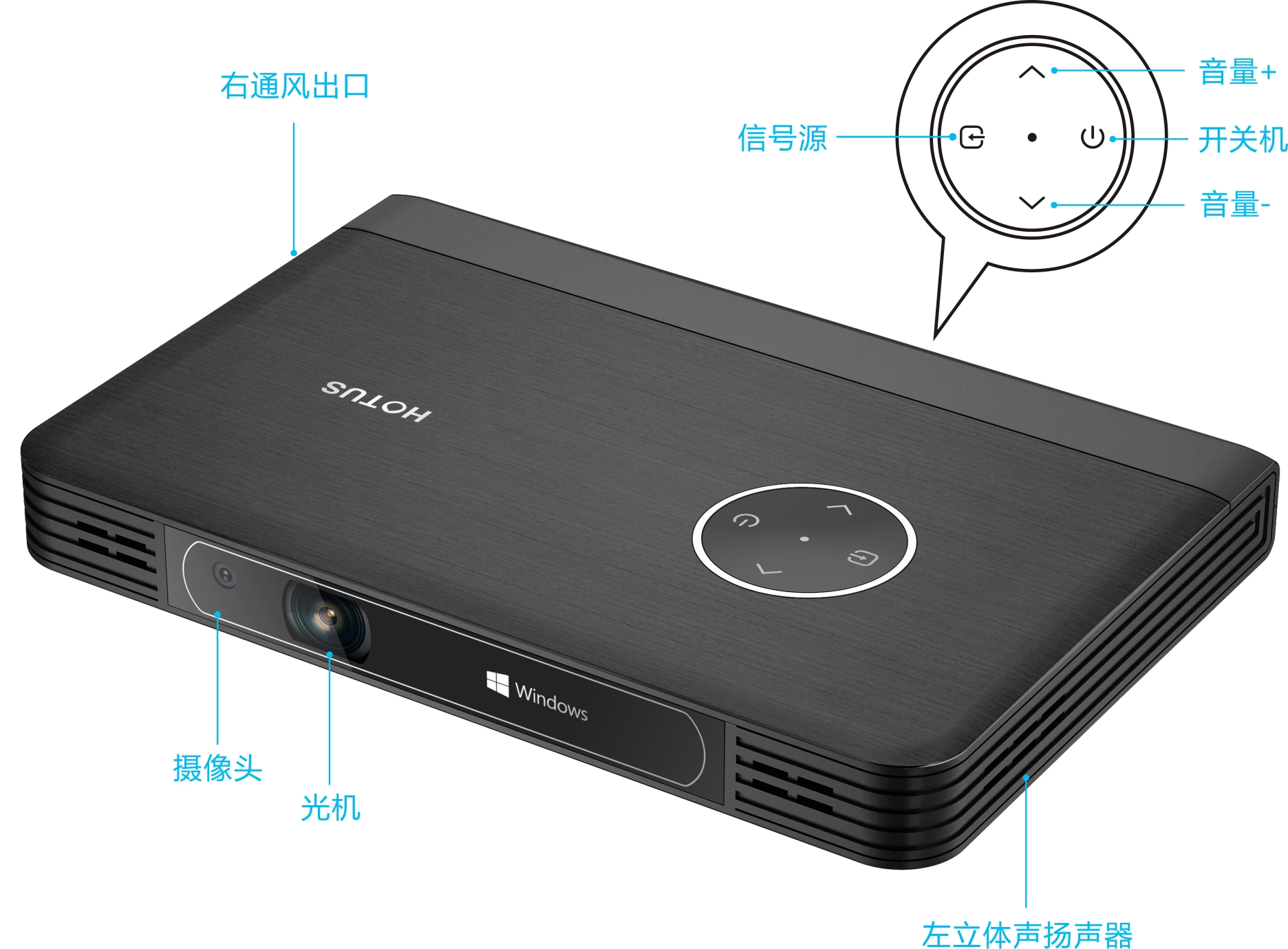 慧投笔记本电脑使用说明书,慧投无屏电脑