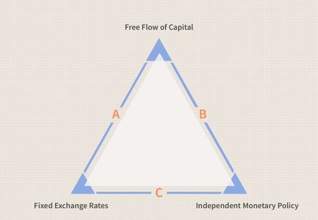 不懂就学,不懂就学没钱就赚