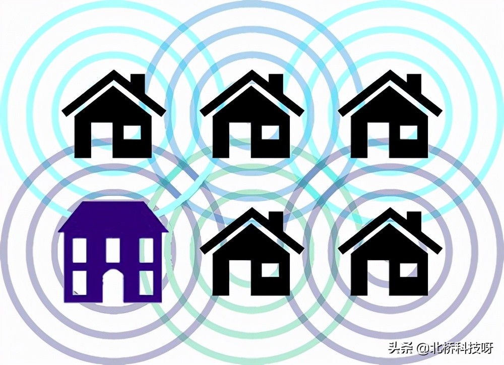 千兆宽带wifi却很慢是怎么回事,wifi6百兆带宽有意义吗