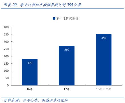 科大讯飞落地人工智能教育,科大讯飞投资ai机器人