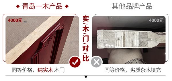 鏈ㄩ棬濡備綍闃叉璐拱闄烽槺,瀹氬埗鏈ㄩ棬闄烽槺鎻湶