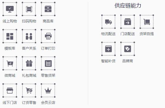 火爆新零售新模式,智慧新零售怎么创业开店